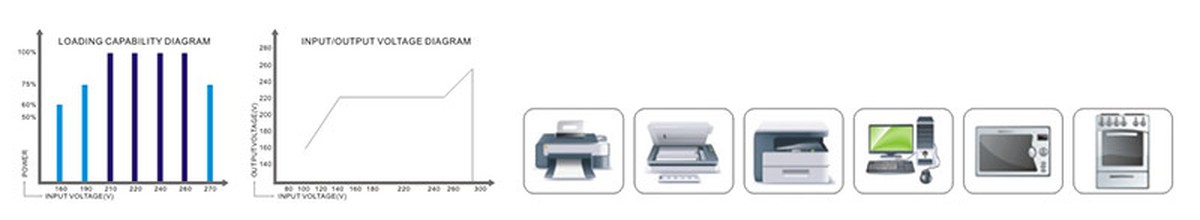 product-800-147 product-800-147